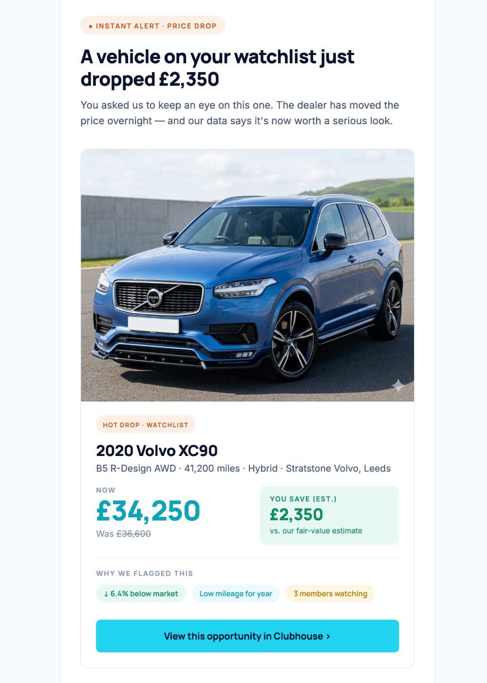 Instant price-drop alert